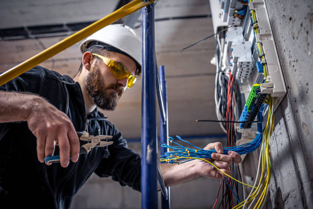 Best Electric Panel Repair  in Mabscott, WV